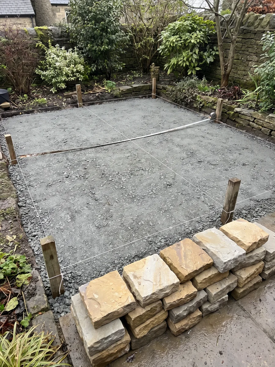 Ordering setts for an area